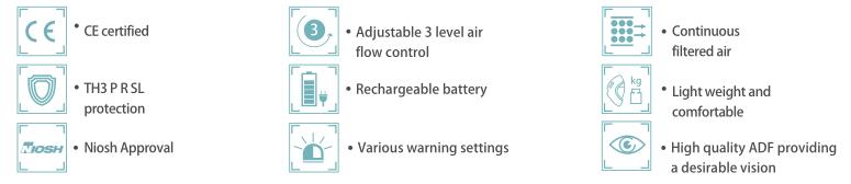 VSI/S/100 Powered Air Purifying Respirator